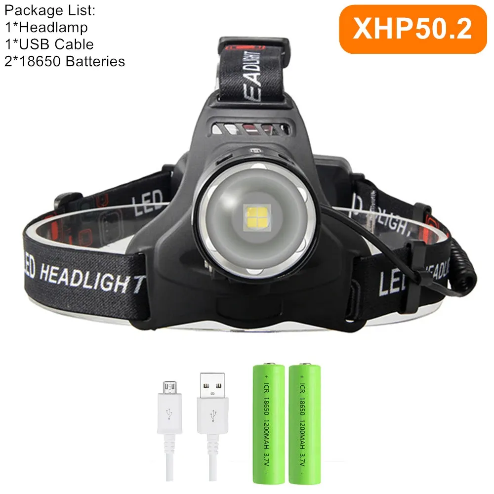 Powerful LED Headlamp, Zoom Head Light, USB Rechargeable, 18650 Battery, Flashlight Torch, Fishing Lantern