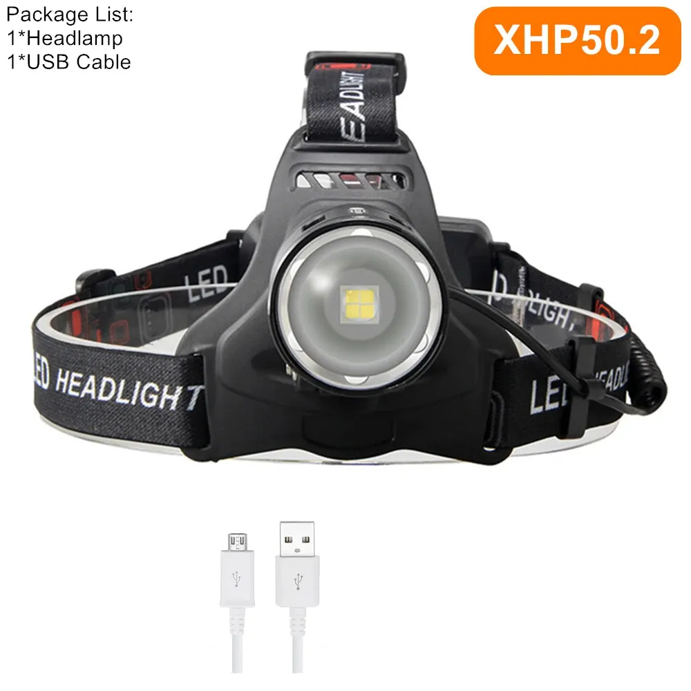 Powerful LED Headlamp, Zoom Head Light, USB Rechargeable, 18650 Battery, Flashlight Torch, Fishing Lantern