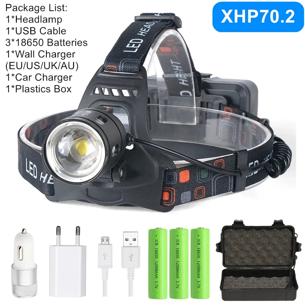 Powerful LED Headlamp, Zoom Head Light, USB Rechargeable, 18650 Battery, Flashlight Torch, Fishing Lantern
