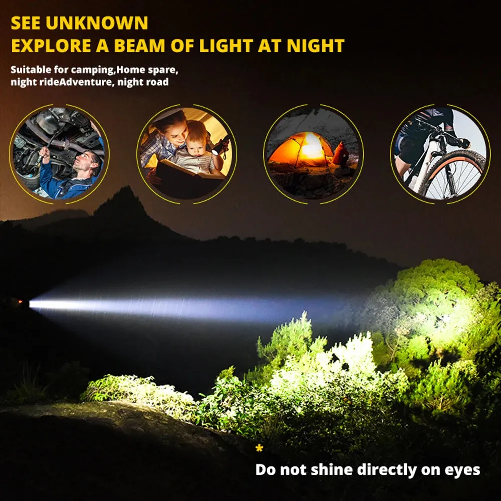 Powerful LED Headlamp, Zoom Head Light, USB Rechargeable, 18650 Battery, Flashlight Torch, Fishing Lantern
