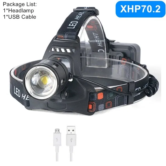 Powerful LED Headlamp, Zoom Head Light, USB Rechargeable, 18650 Battery, Flashlight Torch, Fishing Lantern