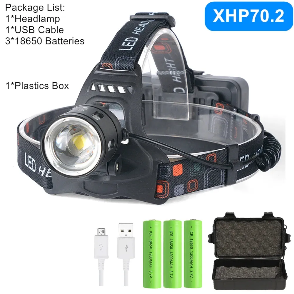 Powerful LED Headlamp, Zoom Head Light, USB Rechargeable, 18650 Battery, Flashlight Torch, Fishing Lantern