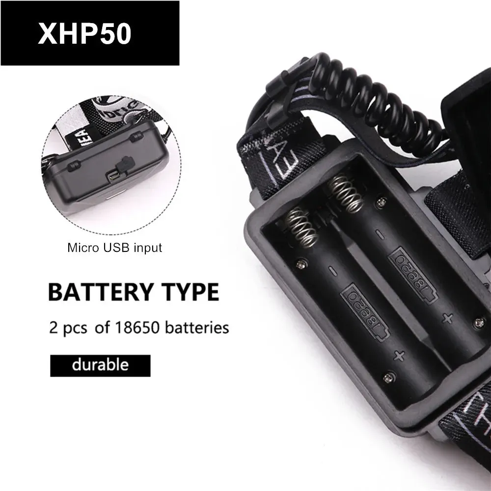 Powerful LED Headlamp, Zoom Head Light, USB Rechargeable, 18650 Battery, Flashlight Torch, Fishing Lantern