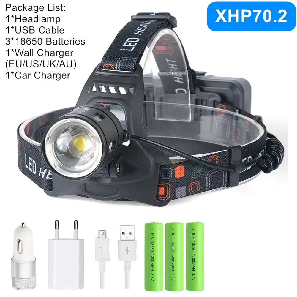Powerful LED Headlamp, Zoom Head Light, USB Rechargeable, 18650 Battery, Flashlight Torch, Fishing Lantern