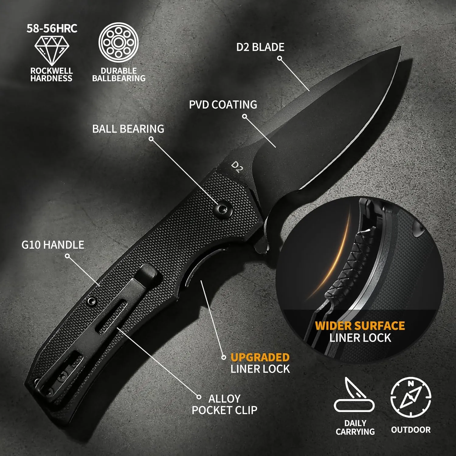 Praxis Pocket Knife, 2.9" D2 Steel Folding Knife with G10 Handle PVD Titanium Coating Blade Lightweight for every day carry.
