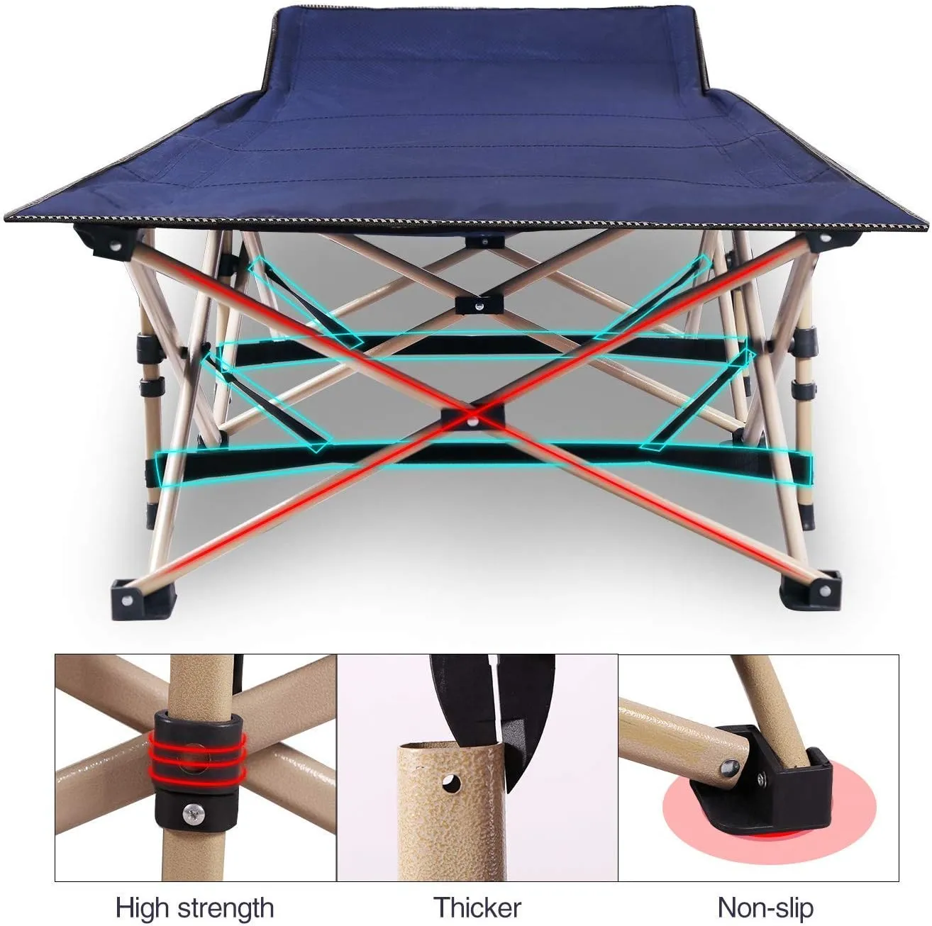 REDCAMP Folding Camping Cots for Adults Heavy Duty, 28" Extra Wide Sturdy Portable Sleeping Cot for Camp Office Use,New Blue 2-Pack