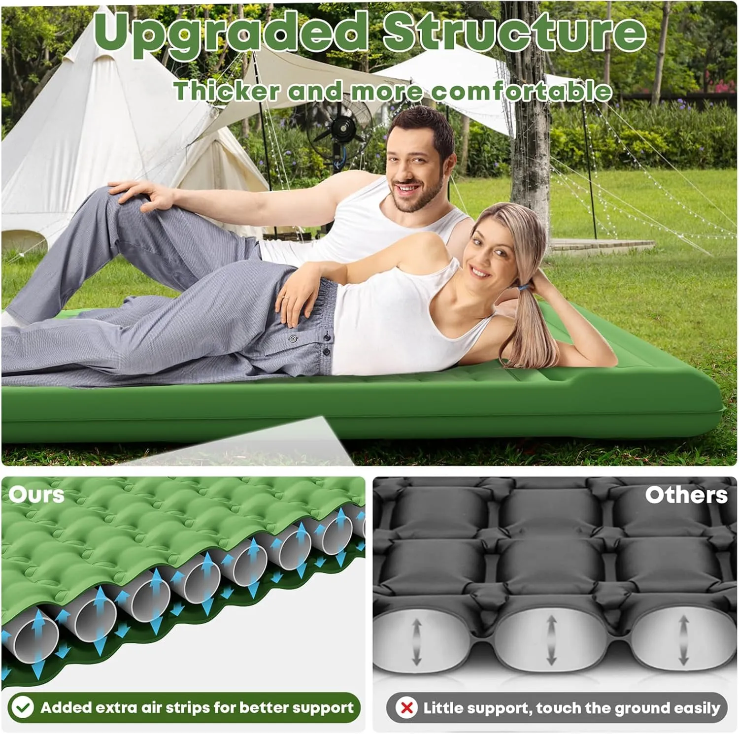 Sleeping Pad 4.7" Extra Thick, Upgraded Reinforced Support Structure with Built-in Foot Pump and Pillows Portable Camping Air Mattress Bed for Tent Backpacking Hiking