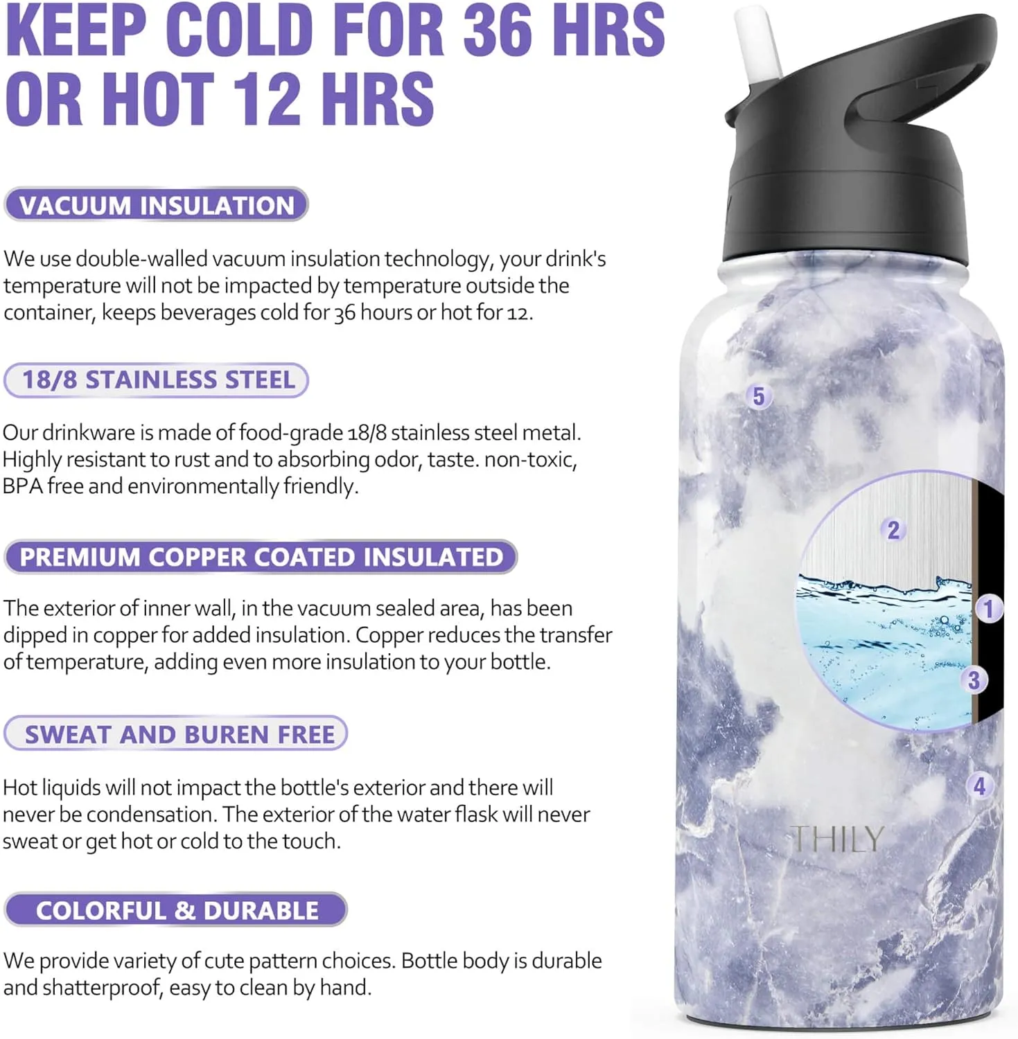 Stainless Steel Sports Water Bottle - THILY Vacuum Insulated 32 oz Leakproof Wide Mouth Water Flask with 2 Lids and Straws, Keep Hot 12 Hours Cold 36 Hours, BPA Free, Blue Marble