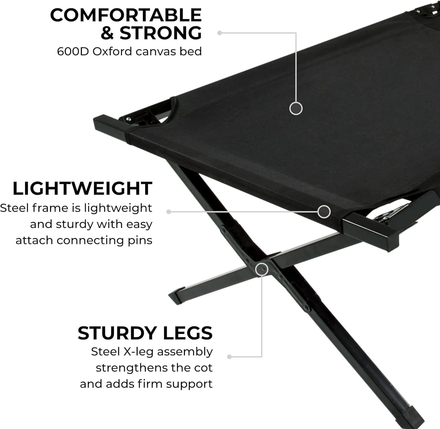 Teton Camping Cot with Patented Pivot Arm, Folding Camping Cot, Durable Heavy Duty Canvas, Comfortable Sleeping Bed for Adults, Portable