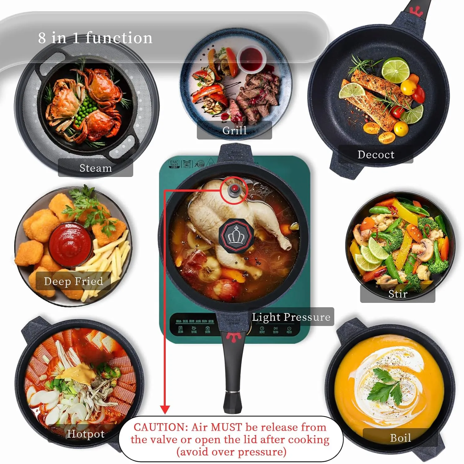 TIBORANG 8 in 1 Multipurpose 11 Inch 5 Quart Heat Indicator Nonstick Deep Frying Pan with Glass Lid, Stay-cool Handle, Steamed Grid, PFOA-Free,Dishwasher&Oven Safe,Works with All Stovetops (Black)