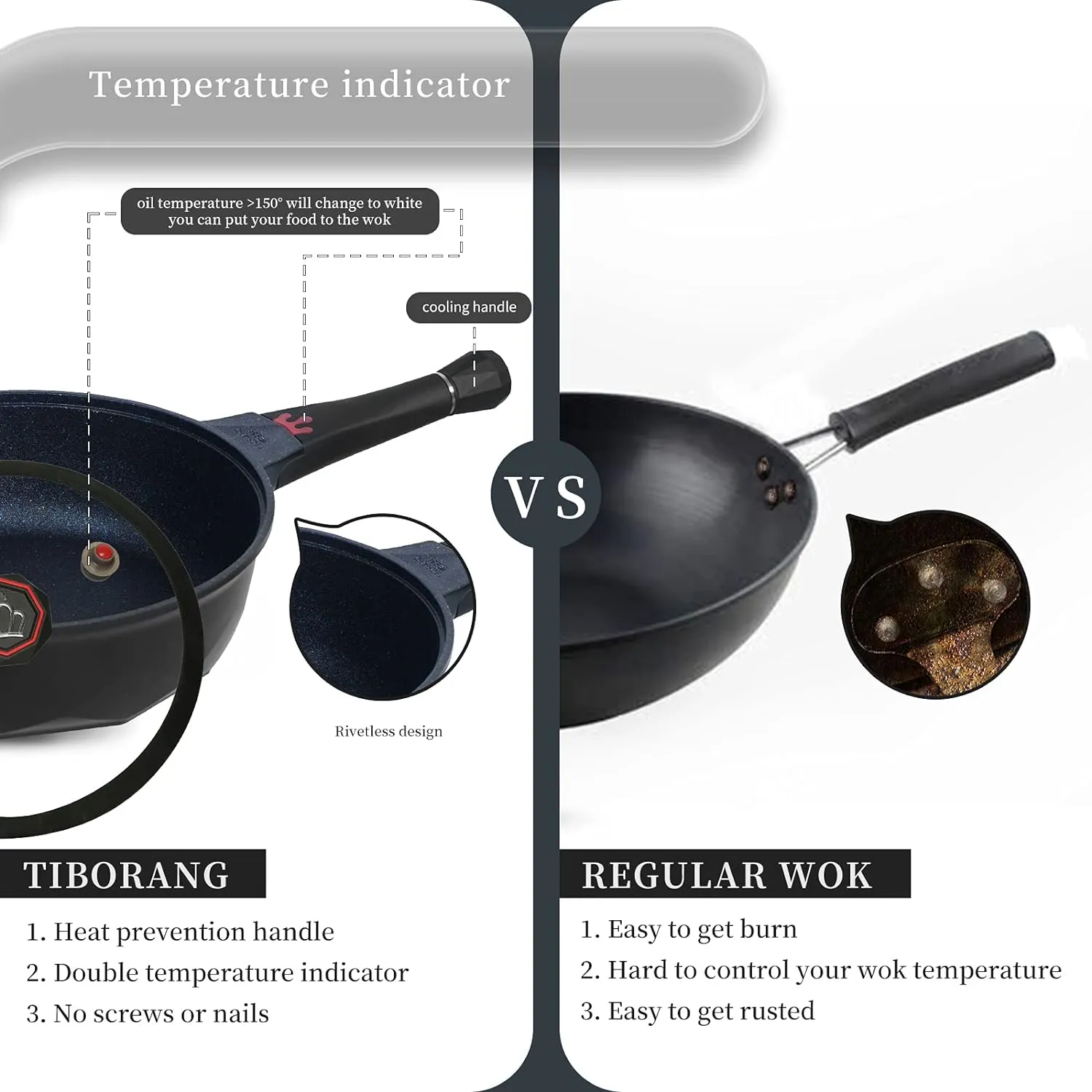 TIBORANG 8 in 1 Multipurpose 11 Inch 5 Quart Heat Indicator Nonstick Deep Frying Pan with Glass Lid, Stay-cool Handle, Steamed Grid, PFOA-Free,Dishwasher&Oven Safe,Works with All Stovetops (Black)