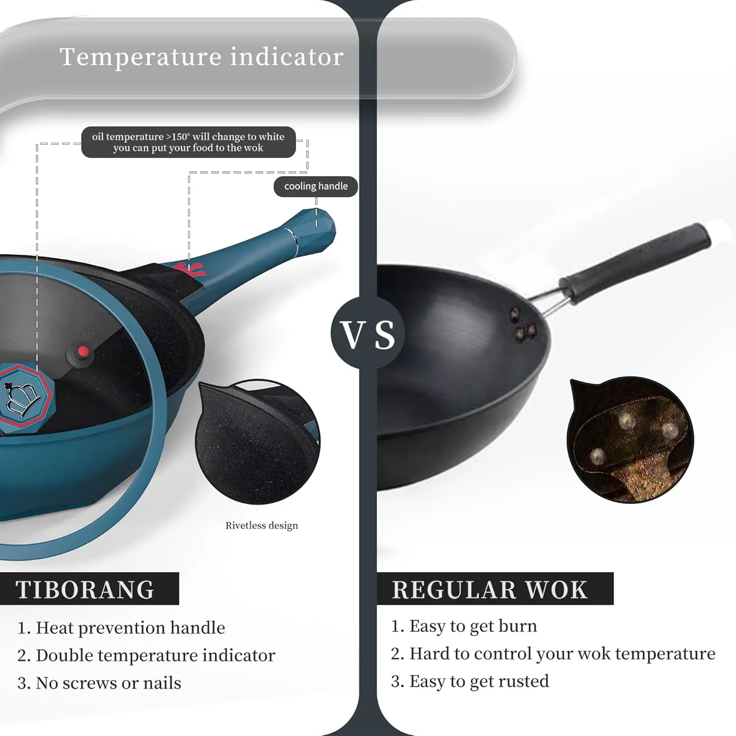 TIBORANG 8 in 1 Multipurpose 11 Inch 5 Quart Heat Indicator Nonstick Deep Frying Pan with Glass Lid,Steamed Grid,PFOA-Free,Dishwasher&Oven Safe,Works with All Stovetops (Dark Teal)