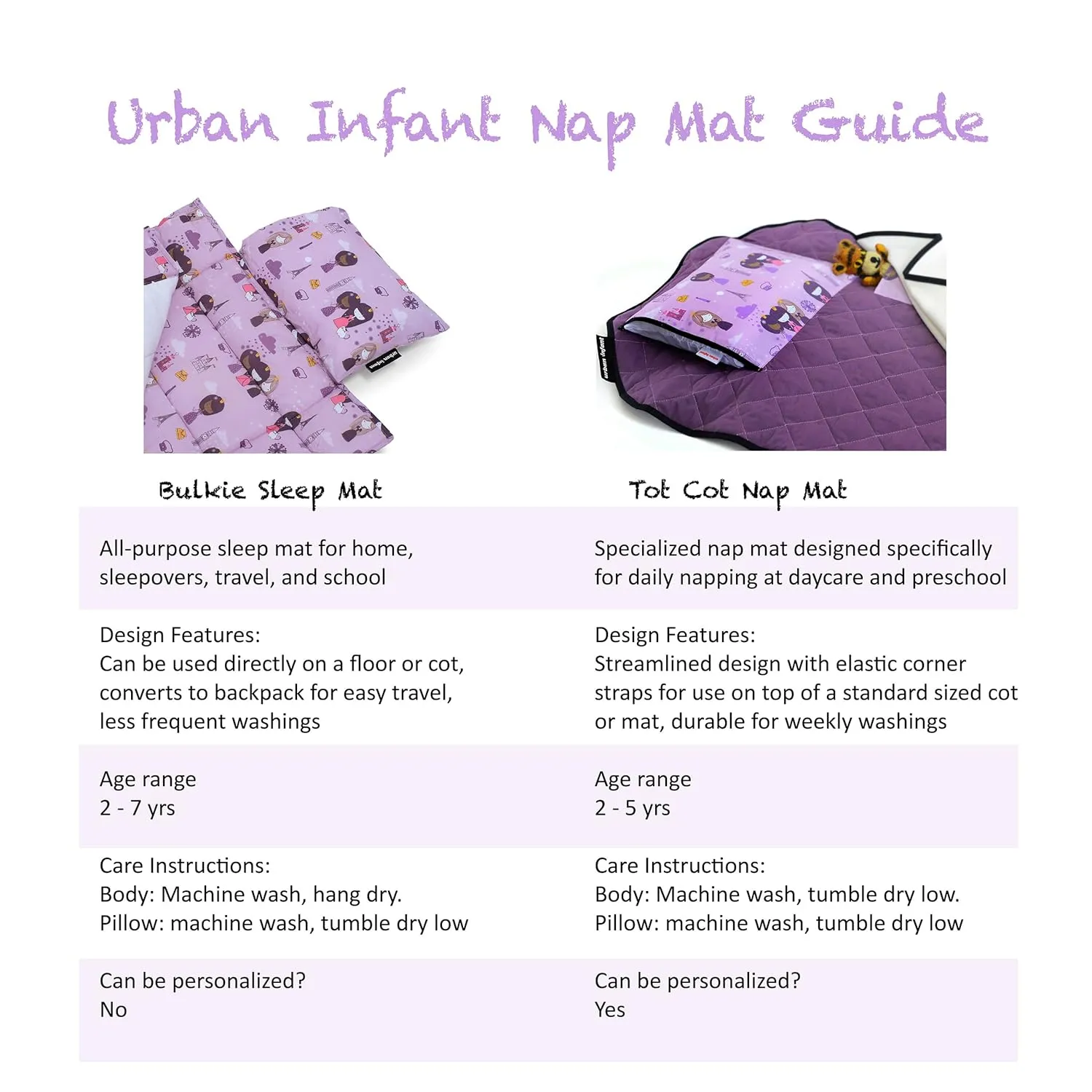 Urban Infant Tot Cot Kids Nap Mat - Toddler Preschool Daycare Bedding Cover with Blanket and Pillow - Violet