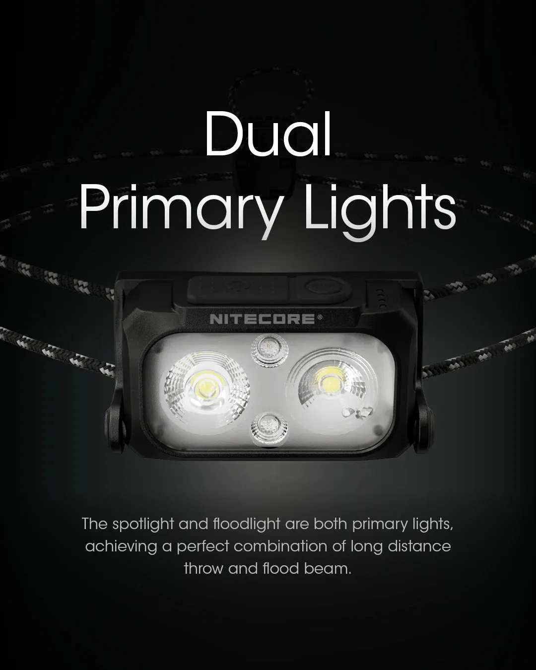 USB-C Rechargeable Headlamp, 400 Lumens, 64m Throw, 3 Light Modes, Waterproof, Lightweight