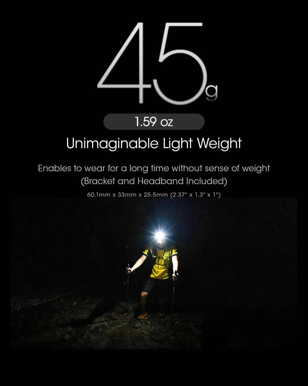 USB-C Rechargeable Headlamp, 400 Lumens, 64m Throw, 3 Light Modes, Waterproof, Lightweight