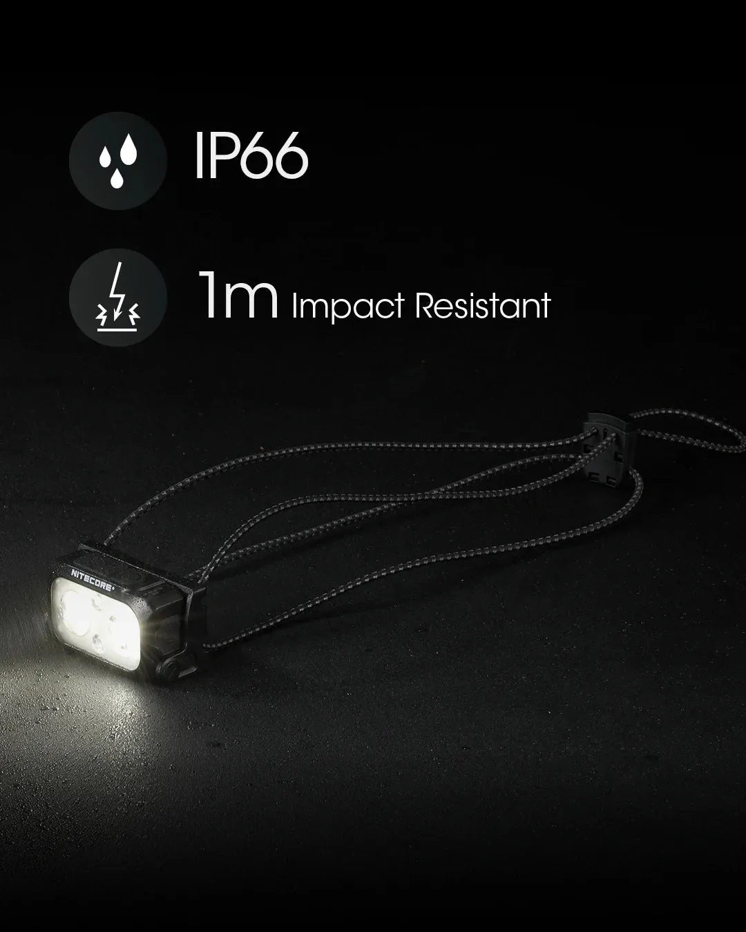 USB-C Rechargeable Headlamp, 400 Lumens, 64m Throw, 3 Light Modes, Waterproof, Lightweight