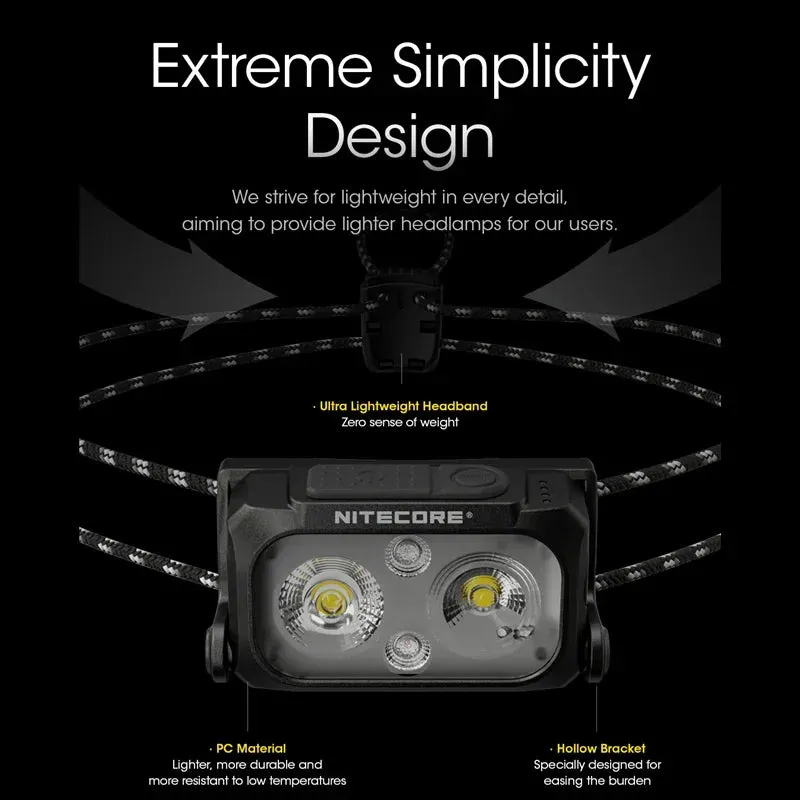 USB-C Rechargeable Headlamp, 400 Lumens, 64m Throw, 3 Light Modes, Waterproof, Lightweight