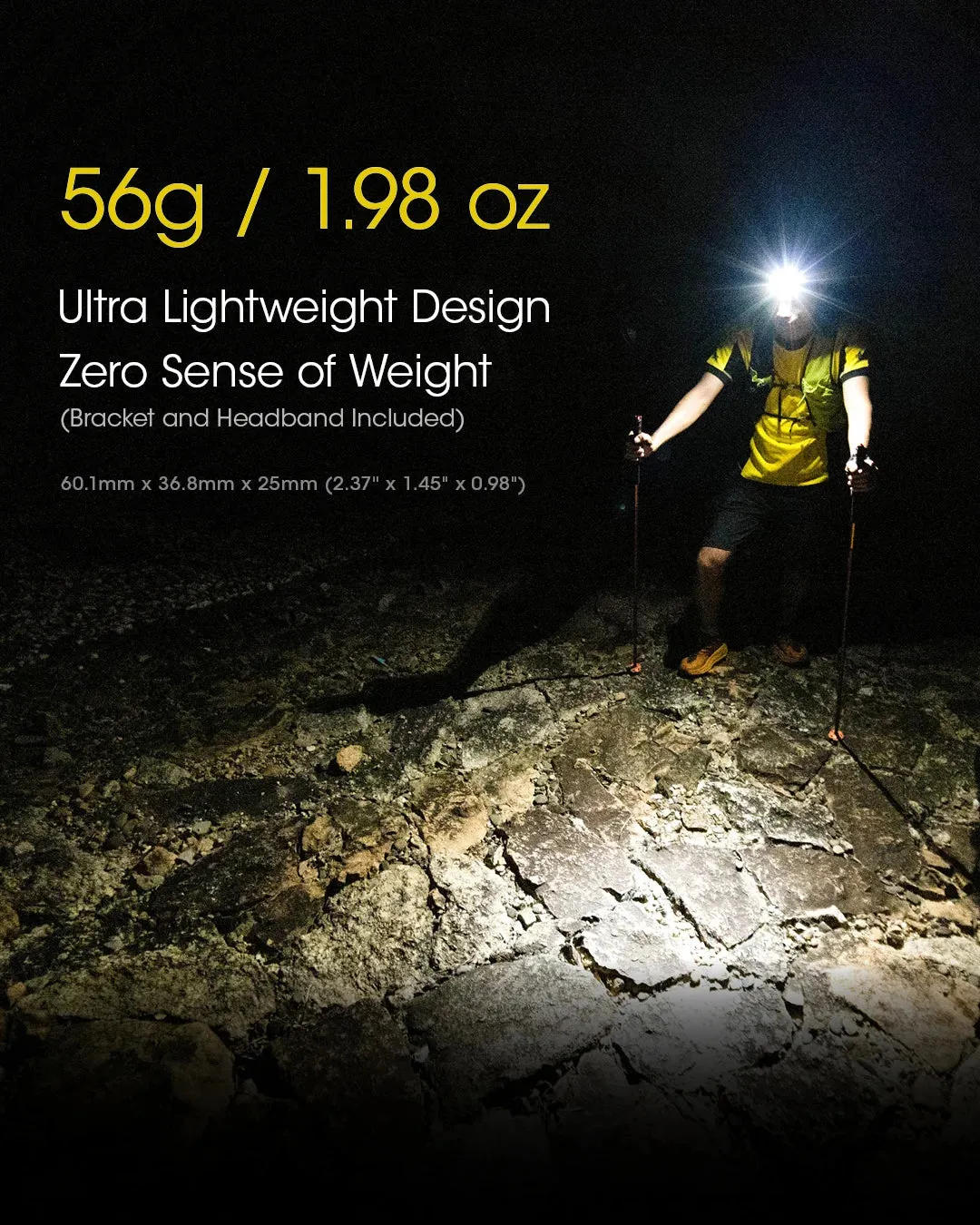 USB-C Rechargeable Headlamp, 400 Lumens, 64m Throw, 3 Light Modes, Waterproof, Lightweight