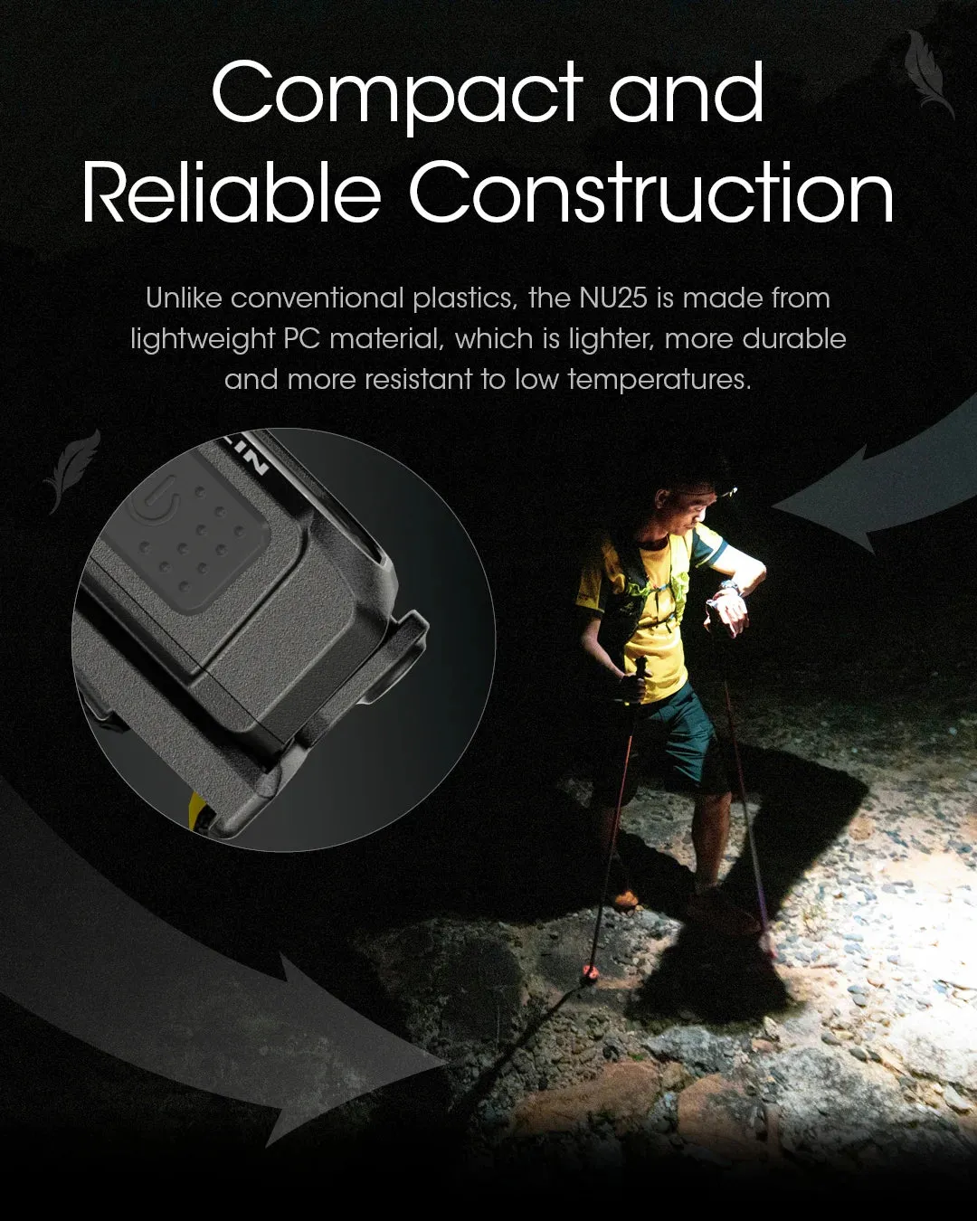 USB-C Rechargeable Headlamp, 400 Lumens, 64m Throw, 3 Light Modes, Waterproof, Lightweight