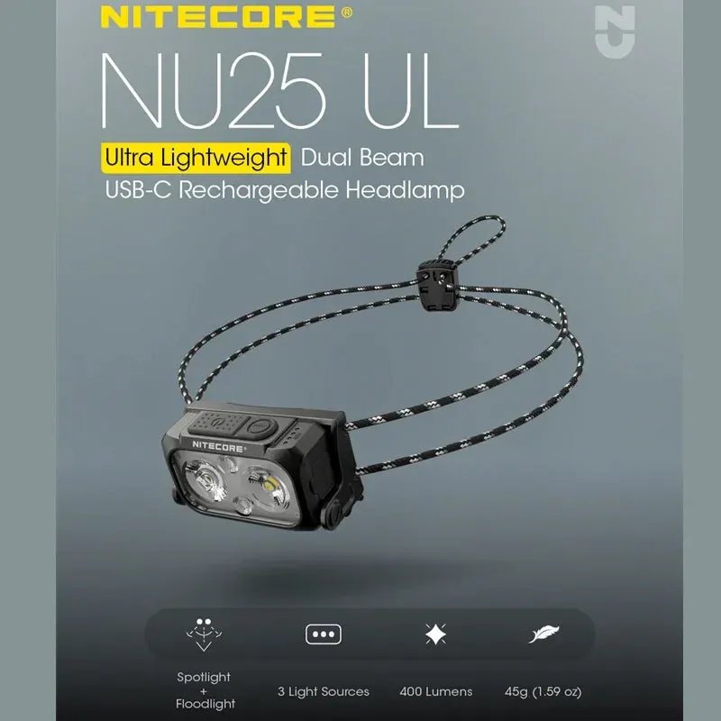 USB-C Rechargeable Headlamp, 400 Lumens, 64m Throw, 3 Light Modes, Waterproof, Lightweight
