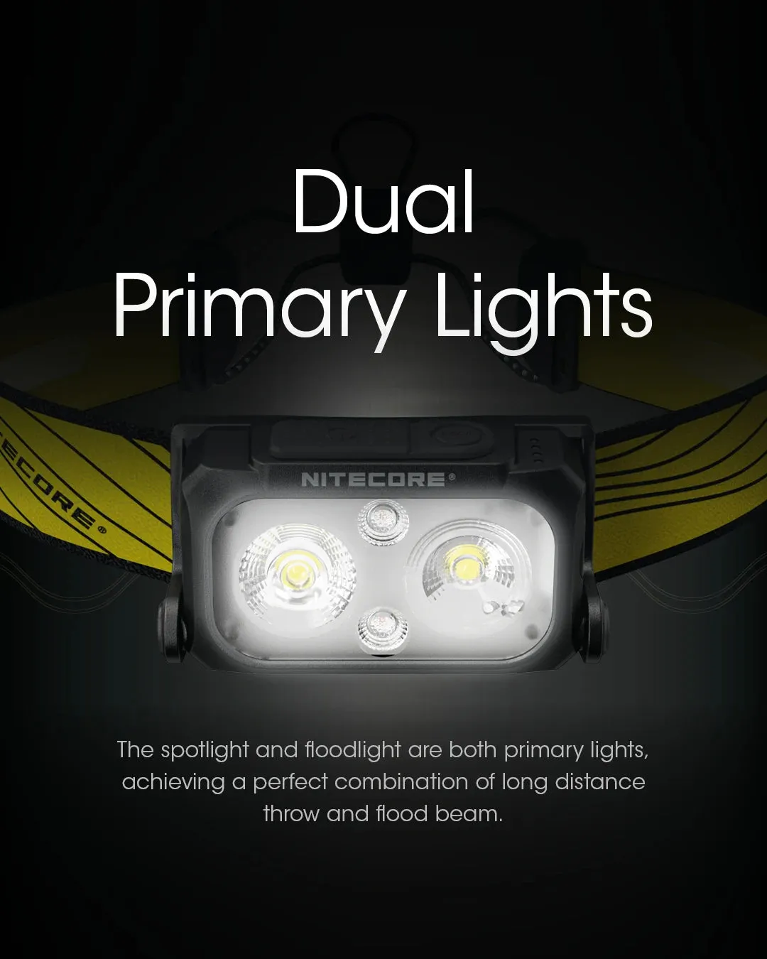 USB-C Rechargeable Headlamp, 400 Lumens, 64m Throw, 3 Light Modes, Waterproof, Lightweight