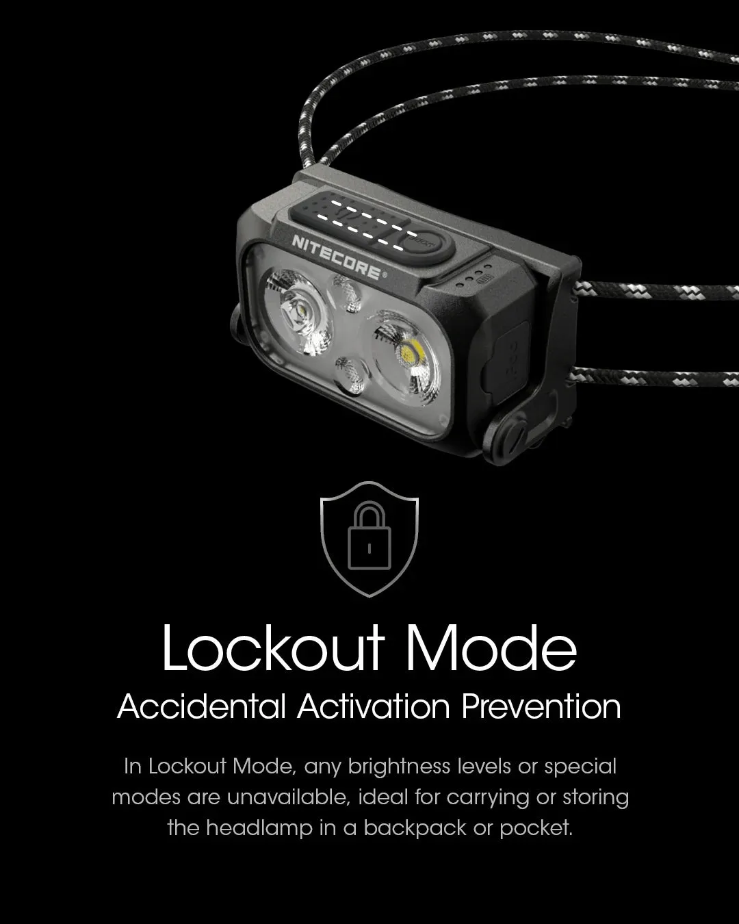 USB-C Rechargeable Headlamp, 400 Lumens, 64m Throw, 3 Light Modes, Waterproof, Lightweight