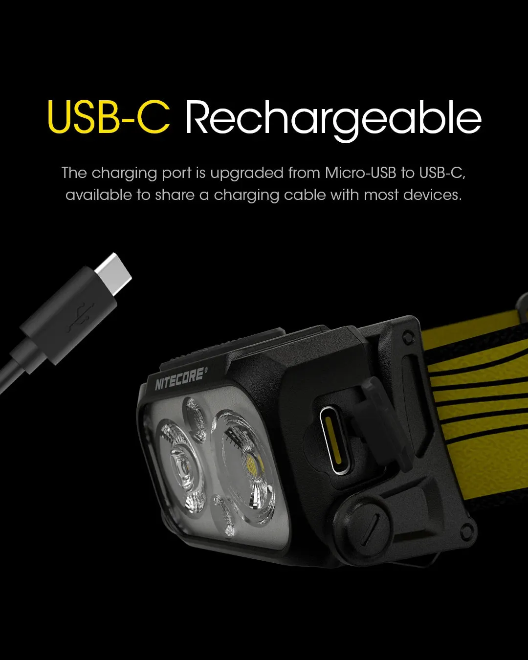 USB-C Rechargeable Headlamp, 400 Lumens, 64m Throw, 3 Light Modes, Waterproof, Lightweight