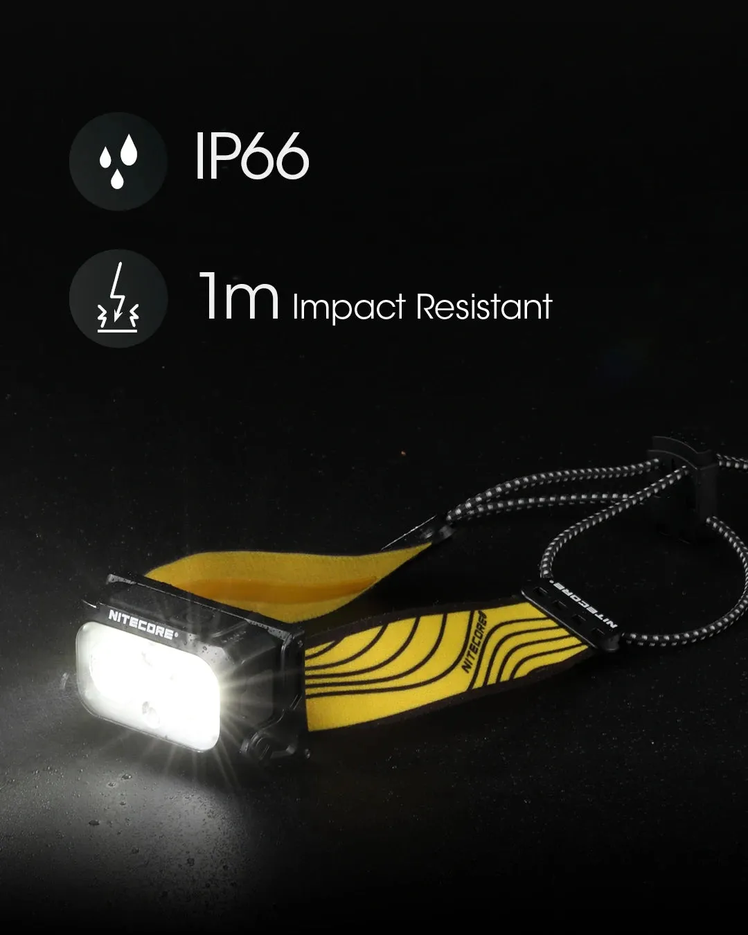USB-C Rechargeable Headlamp, 400 Lumens, 64m Throw, 3 Light Modes, Waterproof, Lightweight
