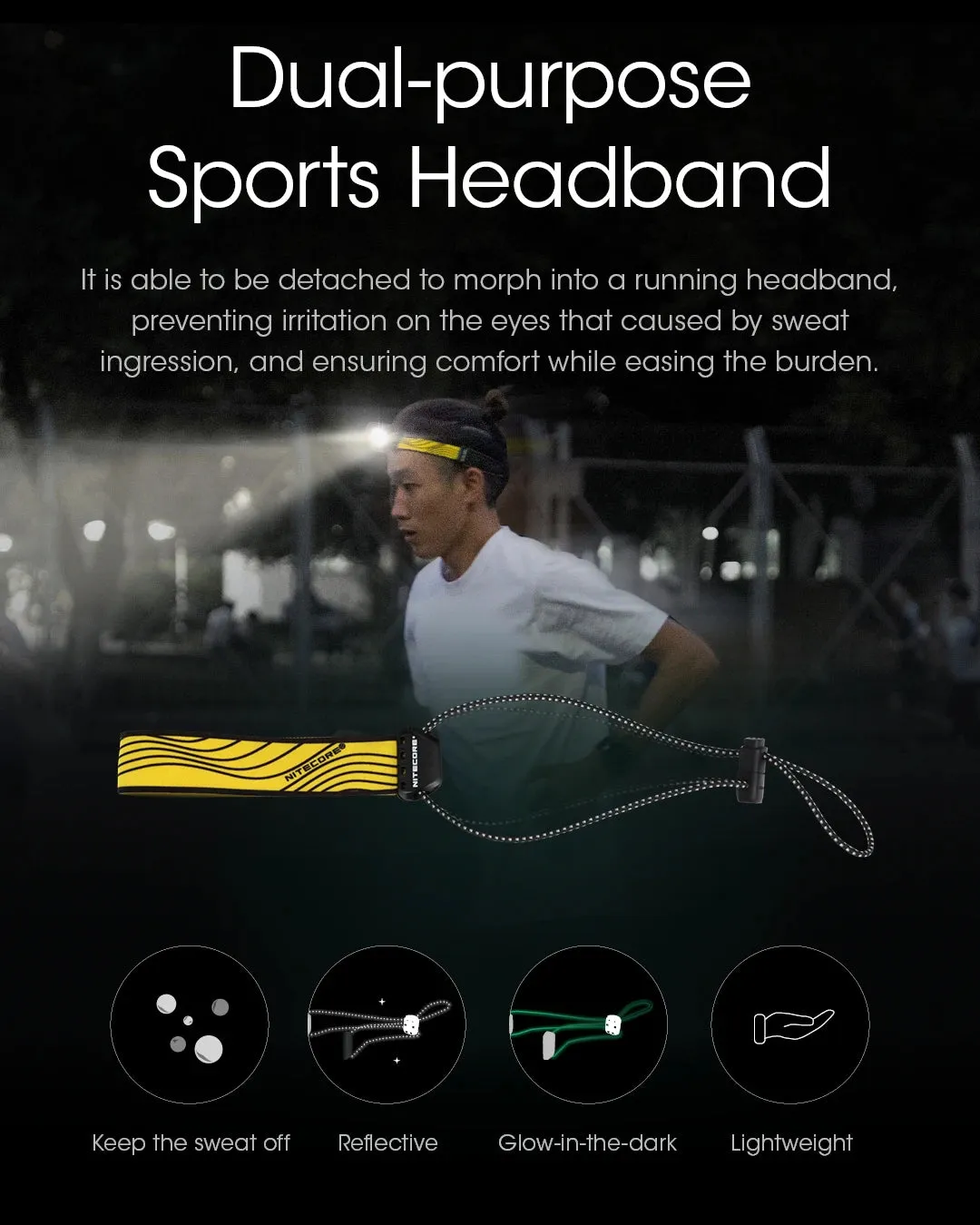 USB-C Rechargeable Headlamp, 400 Lumens, 64m Throw, 3 Light Modes, Waterproof, Lightweight