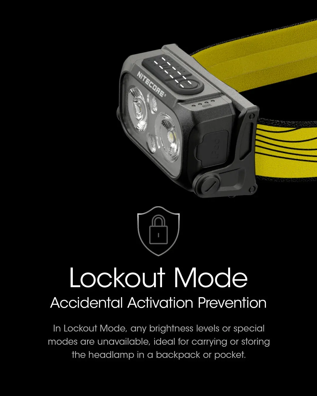 USB-C Rechargeable Headlamp, 400 Lumens, 64m Throw, 3 Light Modes, Waterproof, Lightweight