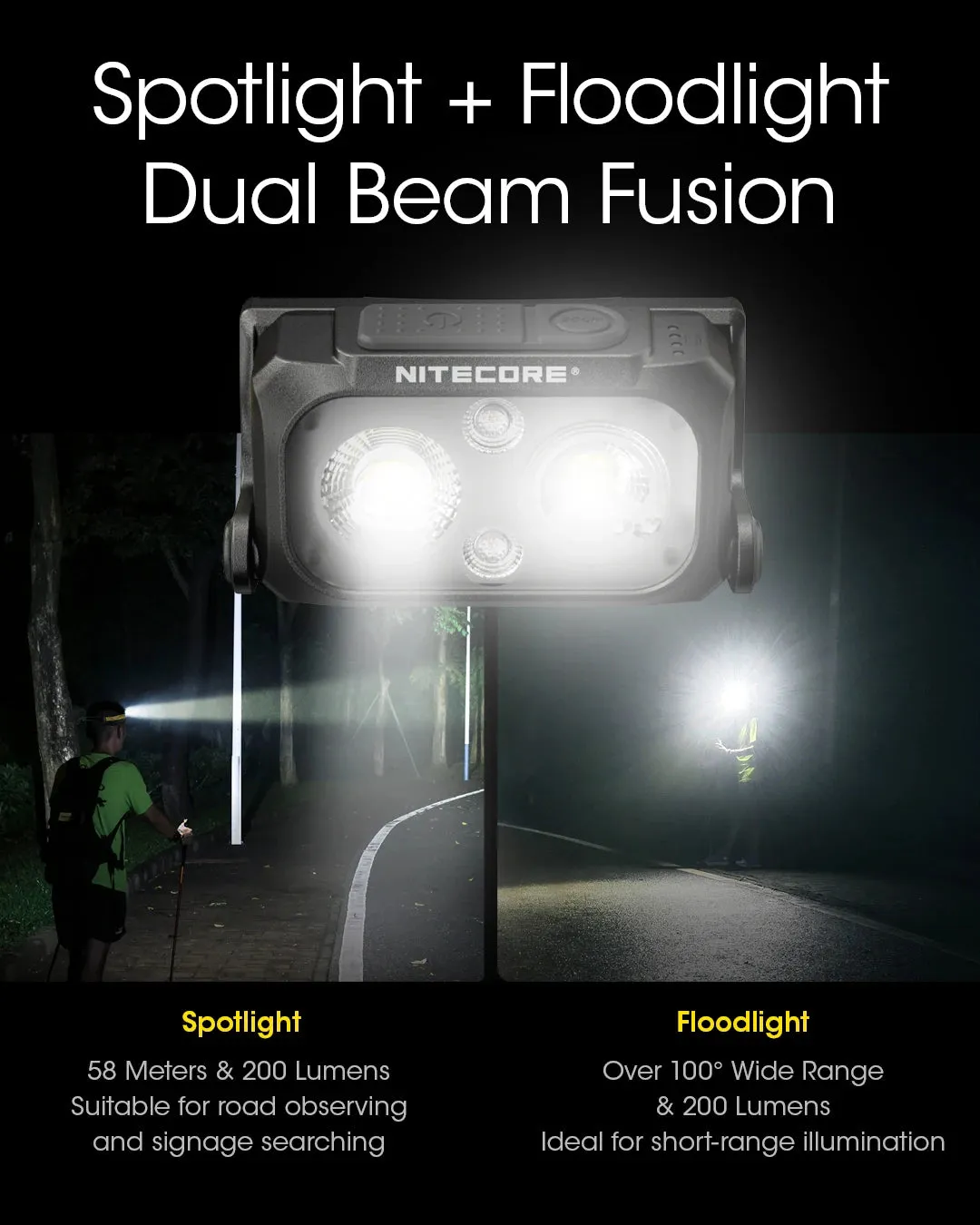 USB-C Rechargeable Headlamp, 400 Lumens, 64m Throw, 3 Light Modes, Waterproof, Lightweight