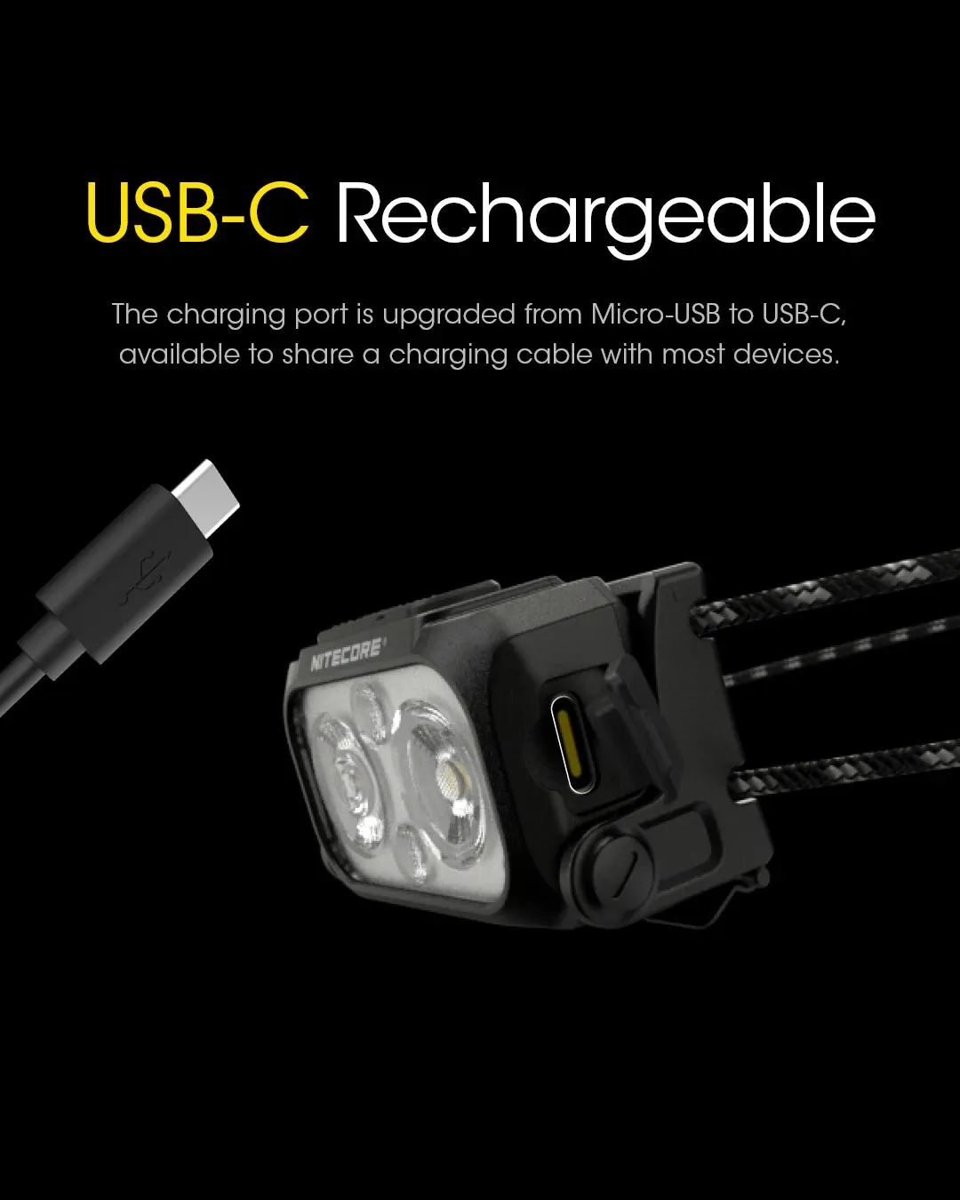 USB-C Rechargeable Headlamp, 400 Lumens, 64m Throw, 3 Light Modes, Waterproof, Lightweight
