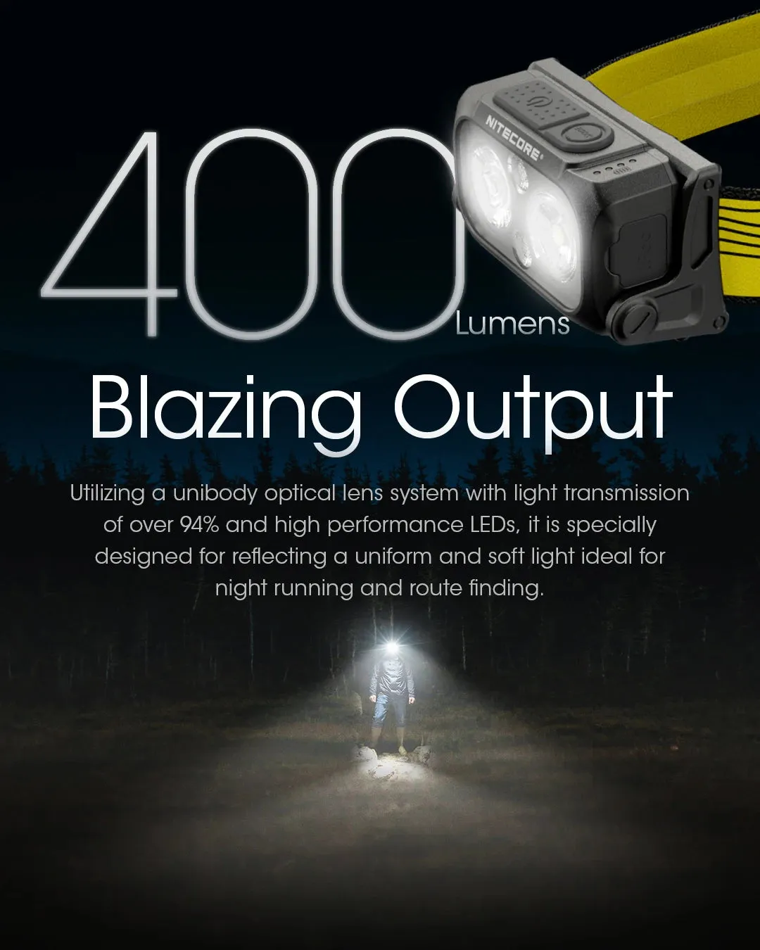 USB-C Rechargeable Headlamp, 400 Lumens, 64m Throw, 3 Light Modes, Waterproof, Lightweight