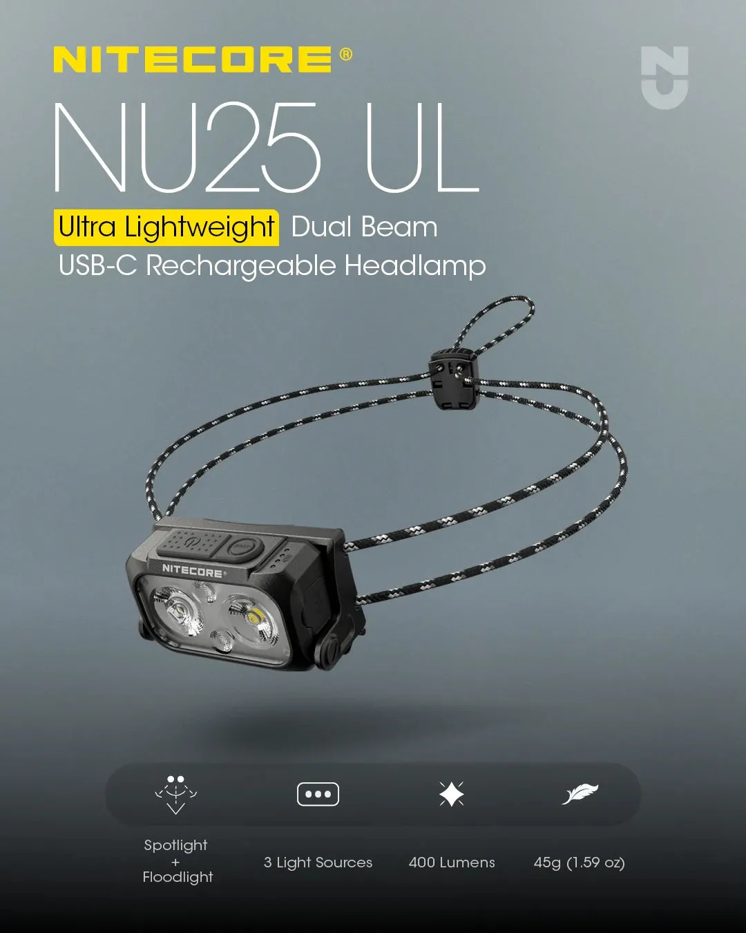 USB-C Rechargeable Headlamp, 400 Lumens, 64m Throw, 3 Light Modes, Waterproof, Lightweight