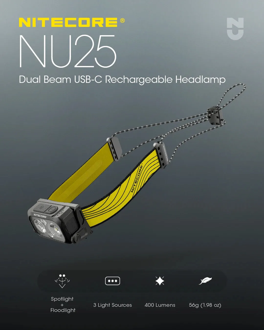 USB-C Rechargeable Headlamp, 400 Lumens, 64m Throw, 3 Light Modes, Waterproof, Lightweight