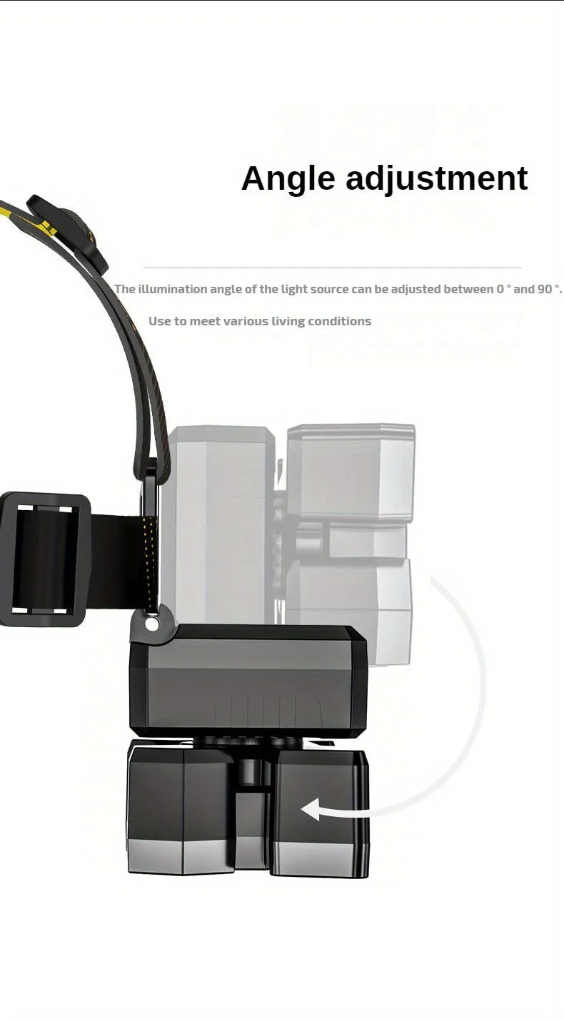 USB Rechargeable Headlamp