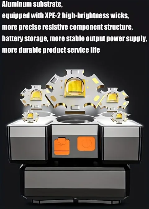 USB Rechargeable Headlamp