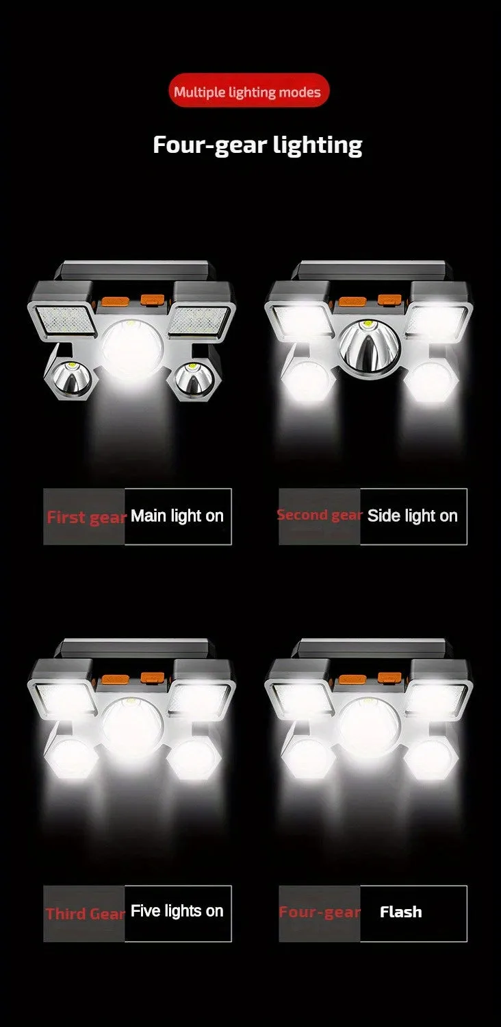 USB Rechargeable Headlamp