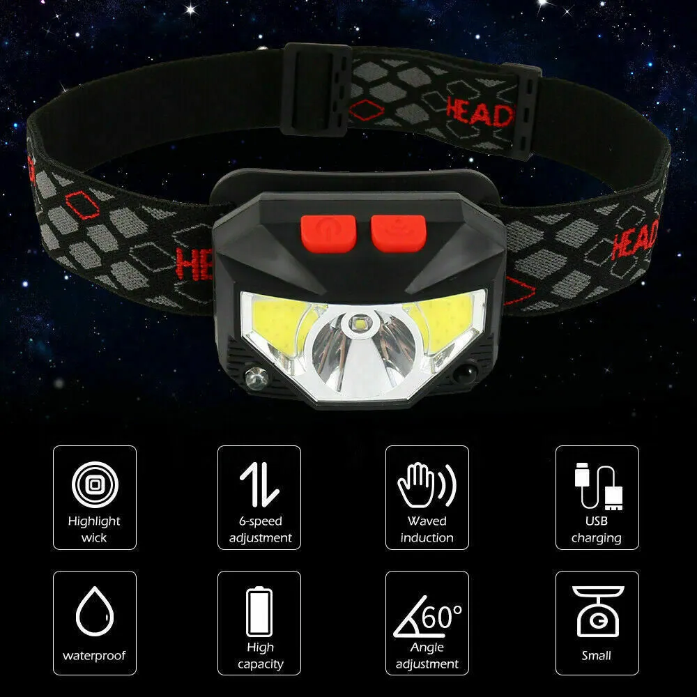 Waterproof USB Rechargeable LED Head Lamp