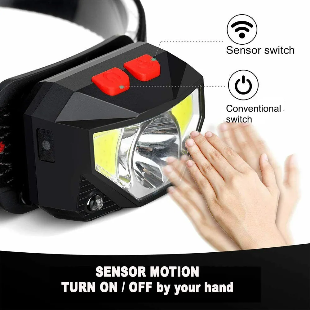 Waterproof USB Rechargeable LED Head Lamp