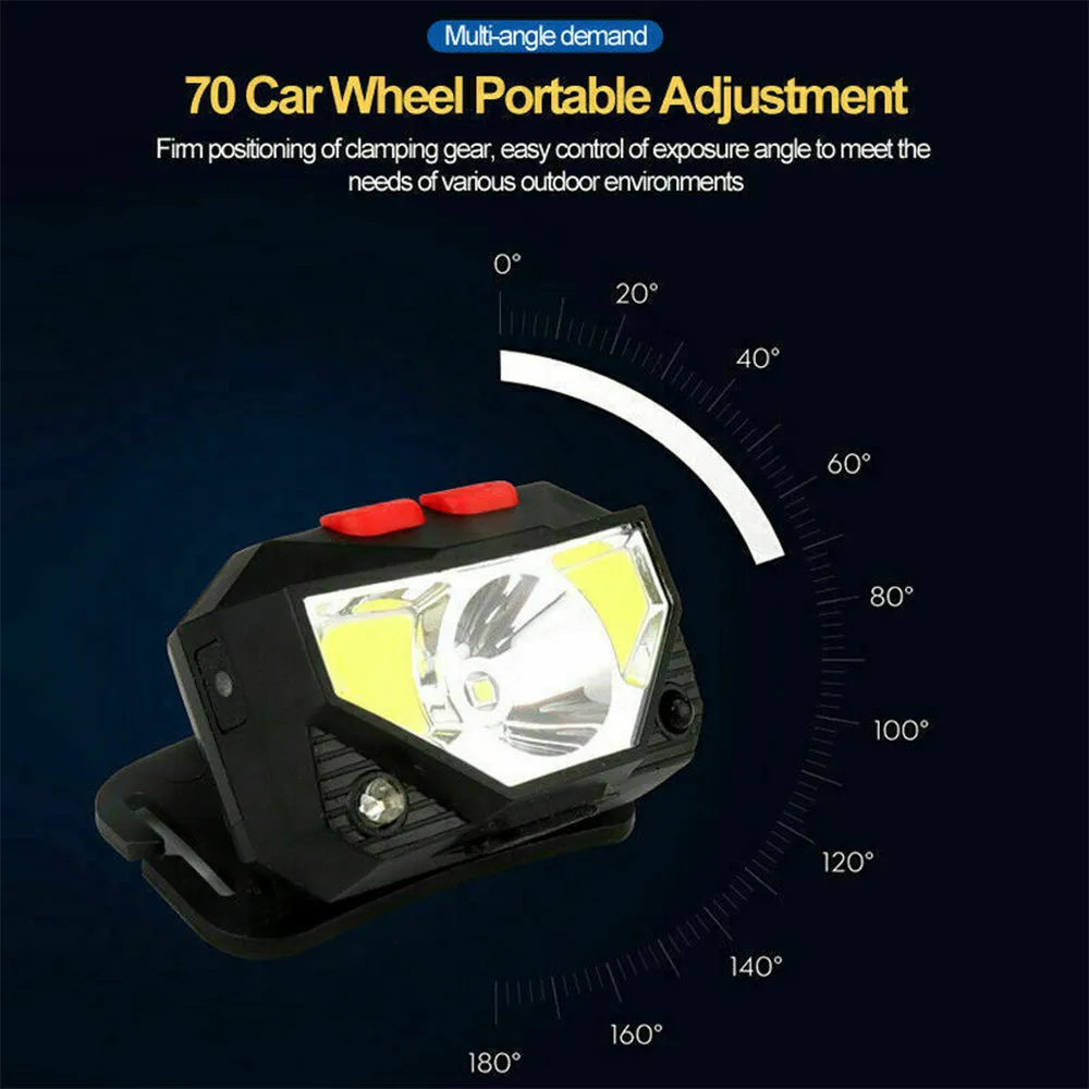 Waterproof USB Rechargeable LED Head Lamp