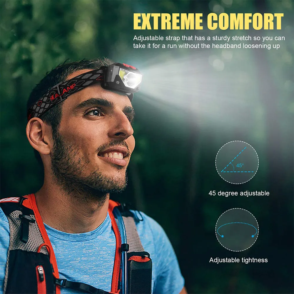 Waterproof USB Rechargeable LED Head Lamp