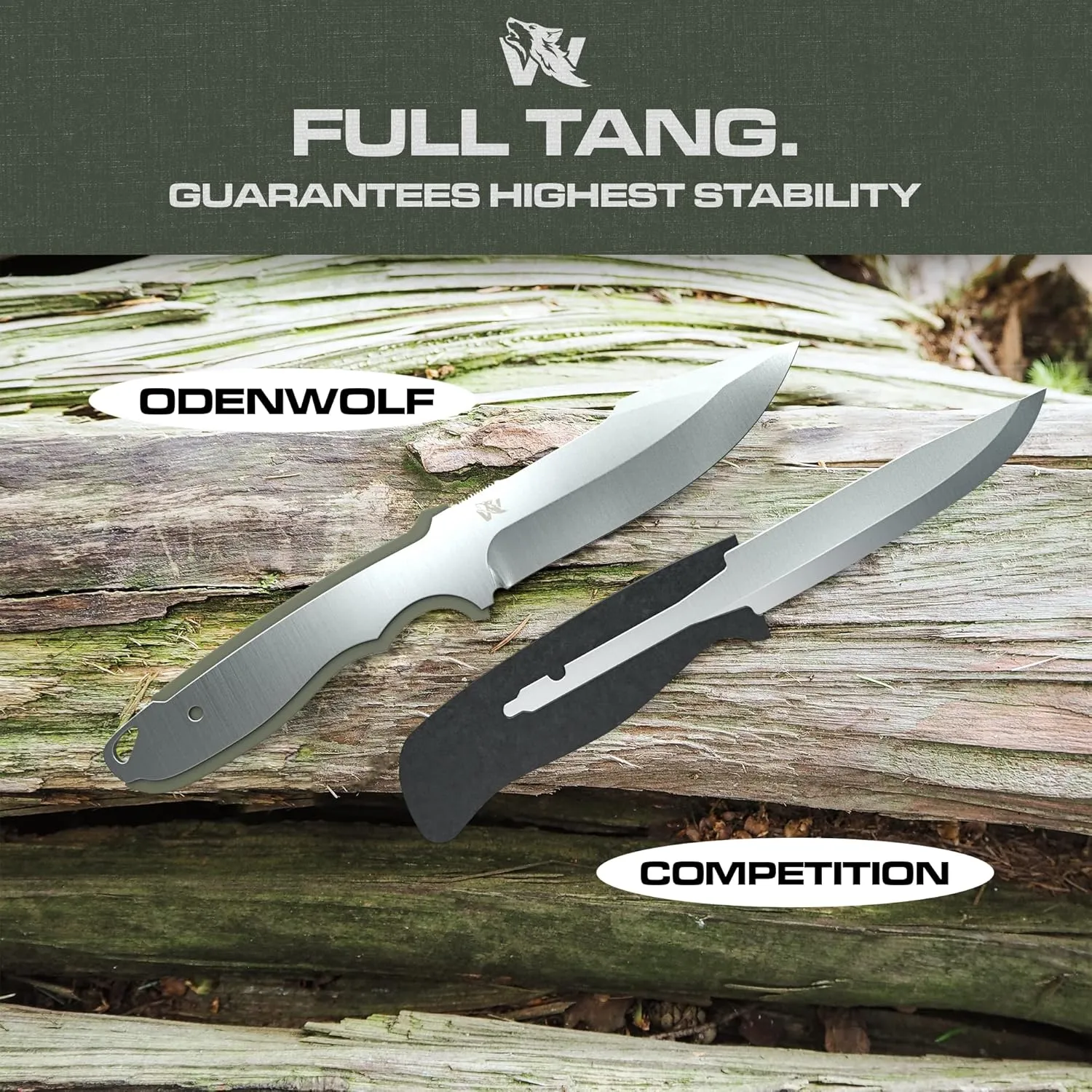 WOLF-I Full Tang Survival Knife with Sheath - Stylish Tactical Fixed Blade Knife - Made of D2 Steel - Bushcraft and Camping Knife Survival - Perfect EDC Outdoor Knife with TPE Handle