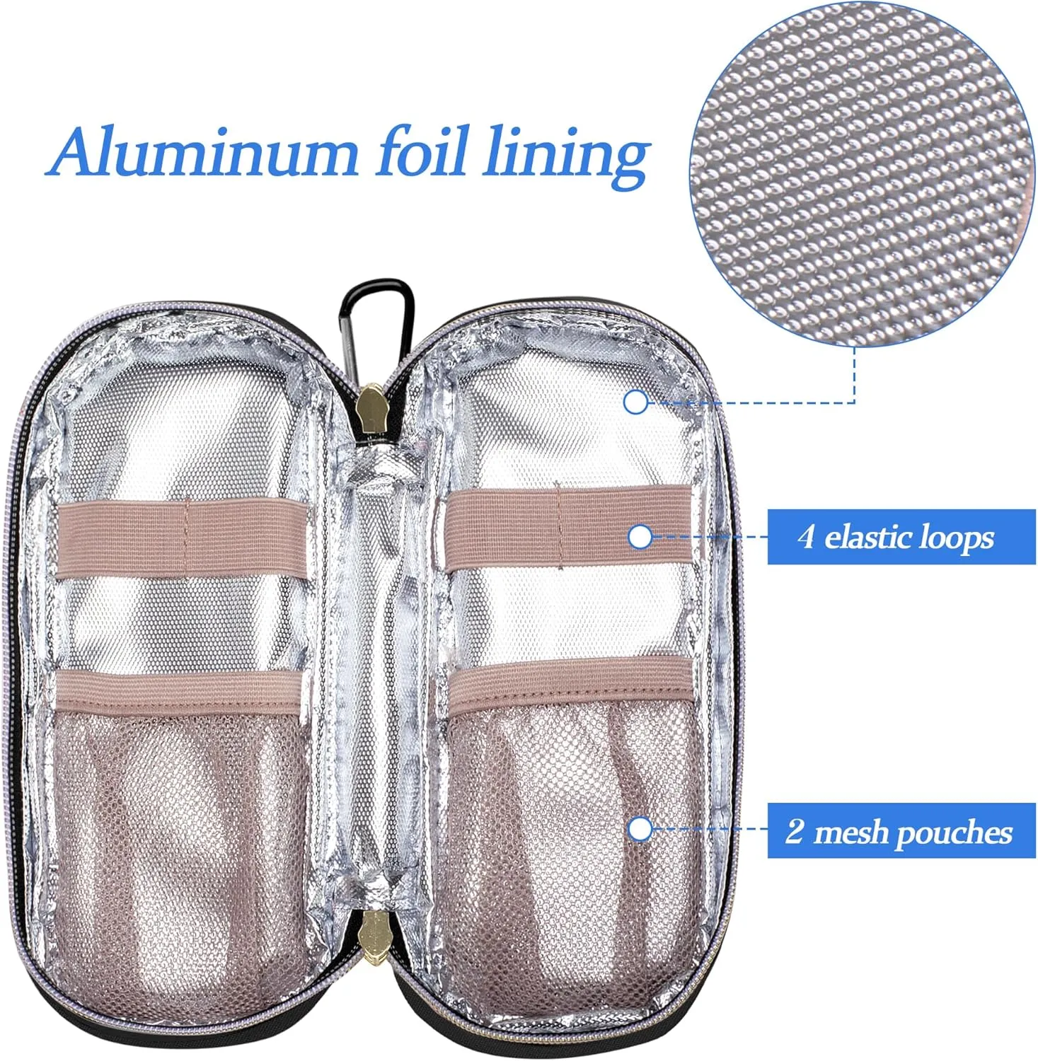 Yarwo Insulin Cooler Travel Case with 2 Upgraded Ice Packs for 6-8h Cooling Time, Insulated Diabetic Medication Cooler Organizer Bag for Insulin Pens and Other Diabetes Care Supplies, Pink